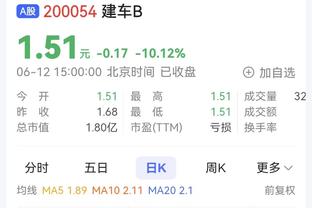 记者：纳赛尔、坎波斯今天现场观看巴黎欧冠赛前训练